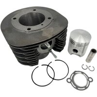 Zylindersatz komplett 218ccm